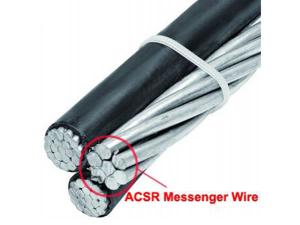 Câble ACSR pour ligne aérienne